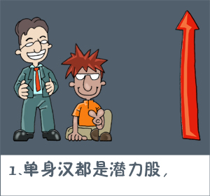 http://see.cartoonwin.com/online/gaoxiao/image/030524-1.jpg
