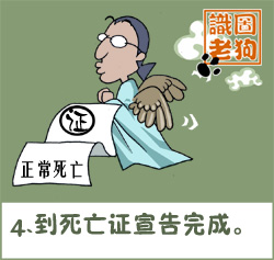 http://see.cartoonwin.com/online/gaoxiao/image/030823-4.jpg