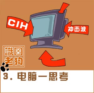 http://see.cartoonwin.com/online/gaoxiao/image/20030921-3.jpg